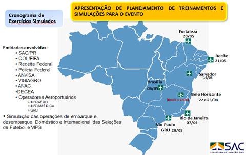 Cronograma_Simulados